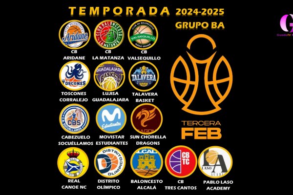 El Guadalajara basket abrirá la temporada el 12 de octubre en La Palma, frente al Aridane